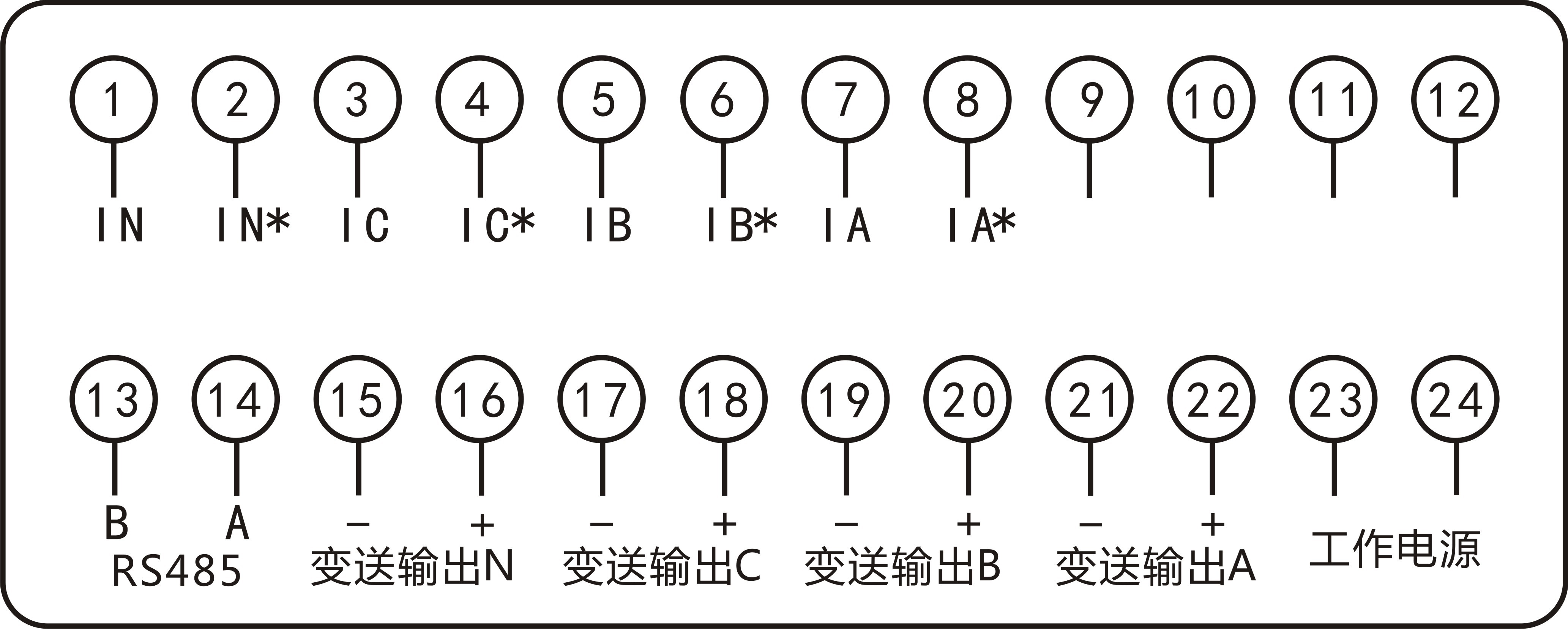 圖片關鍵詞