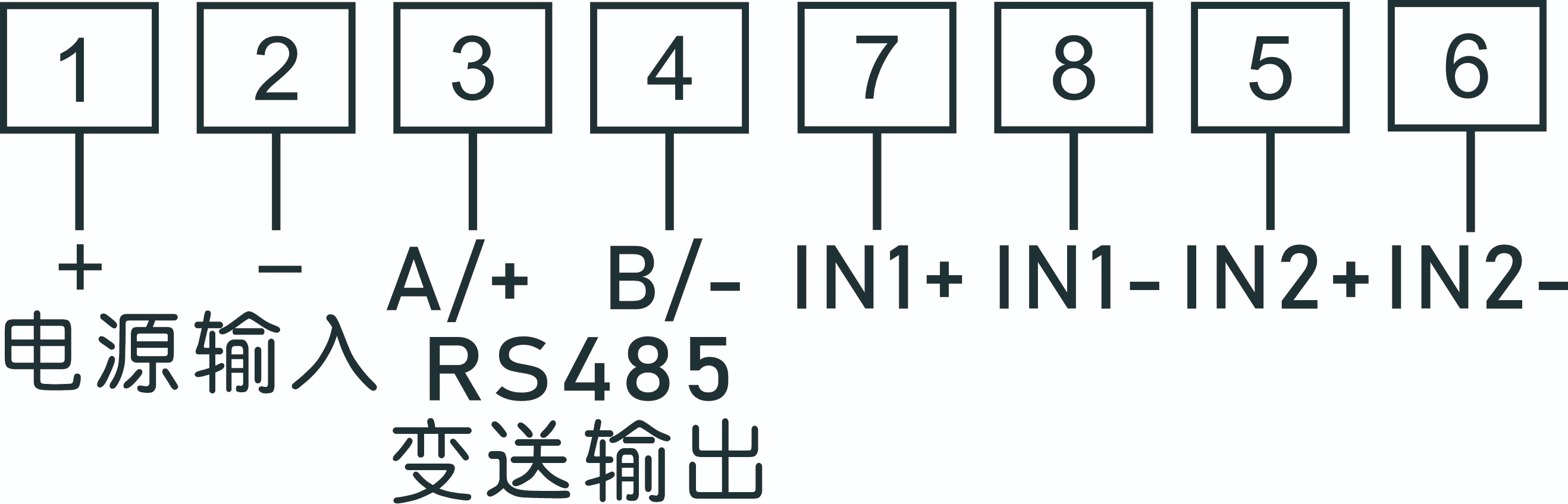 圖片關鍵詞