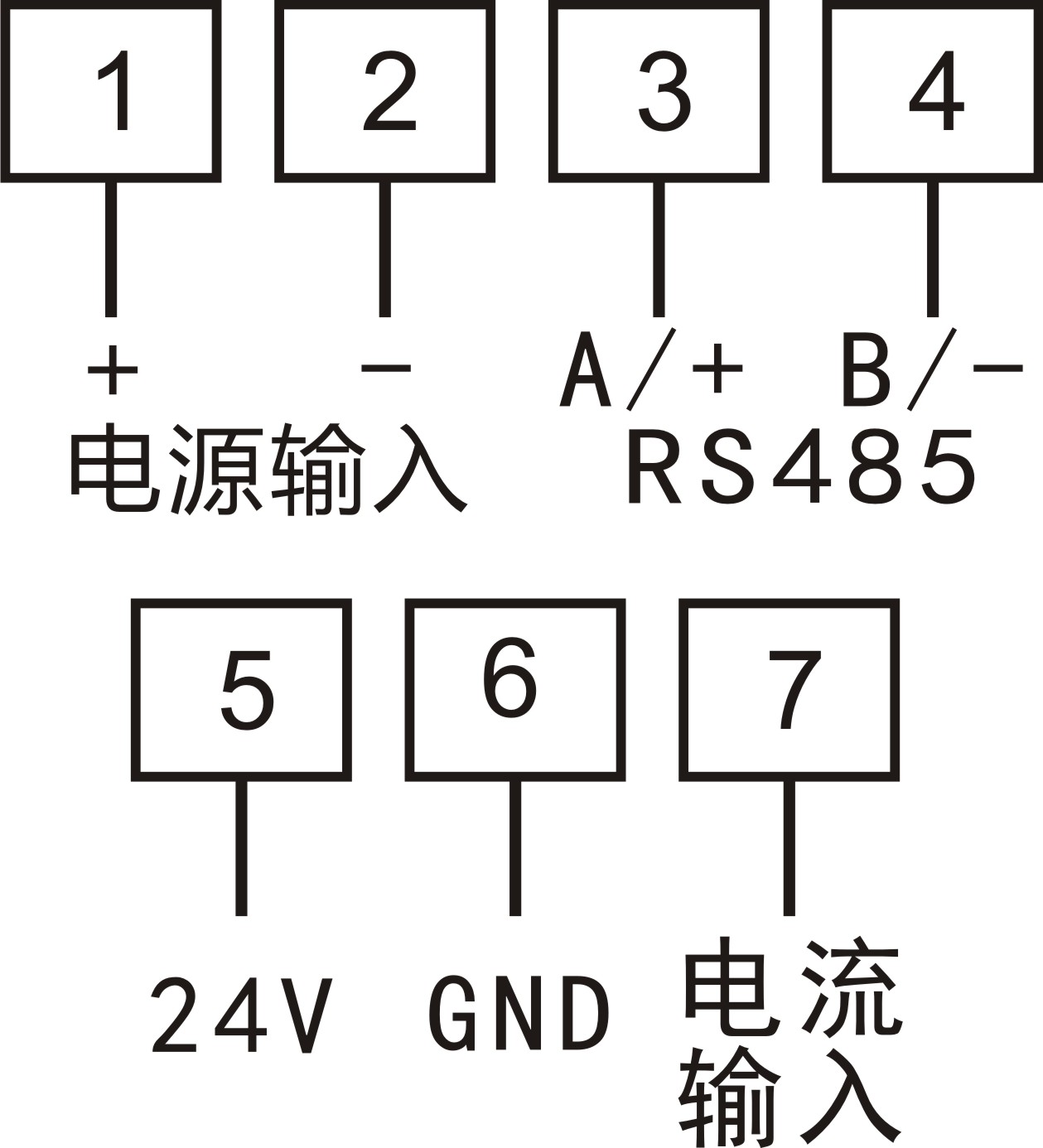 圖片關(guān)鍵詞