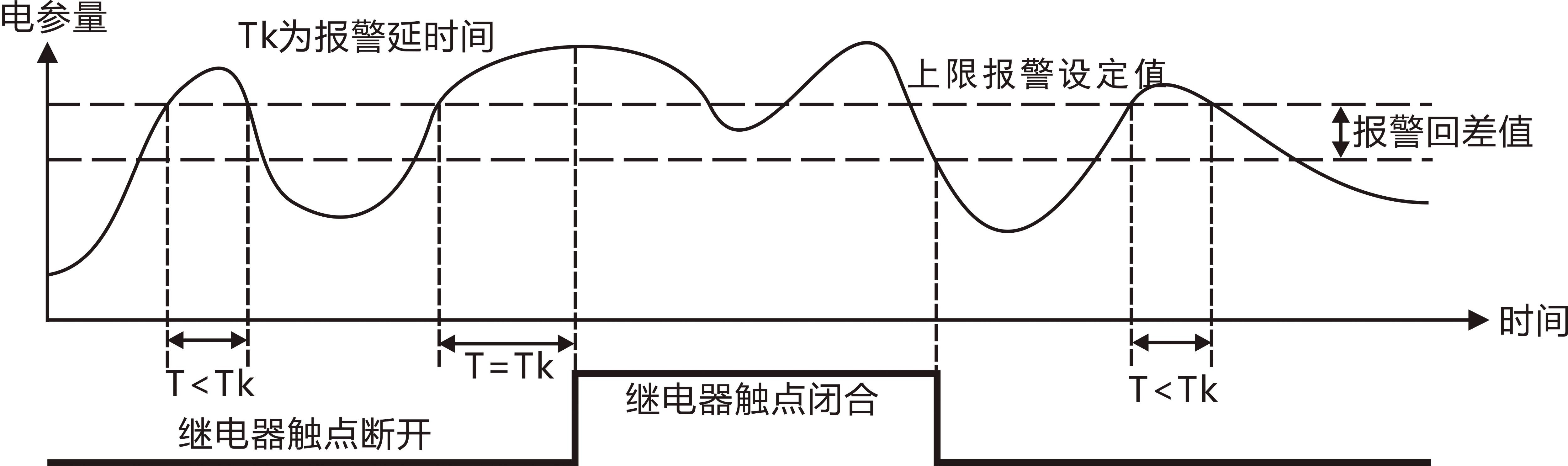 圖片關鍵詞