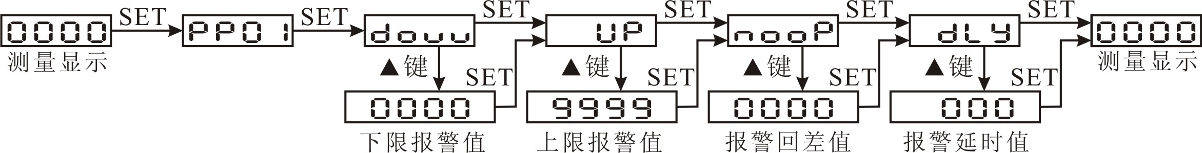 圖片關鍵詞