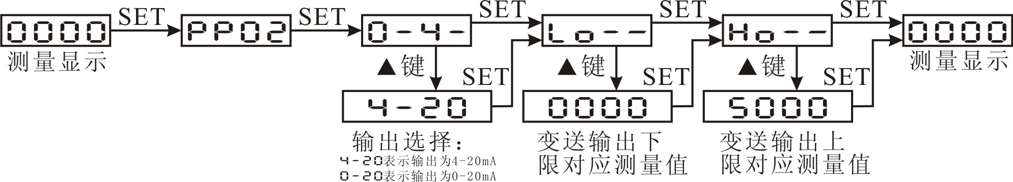 圖片關鍵詞