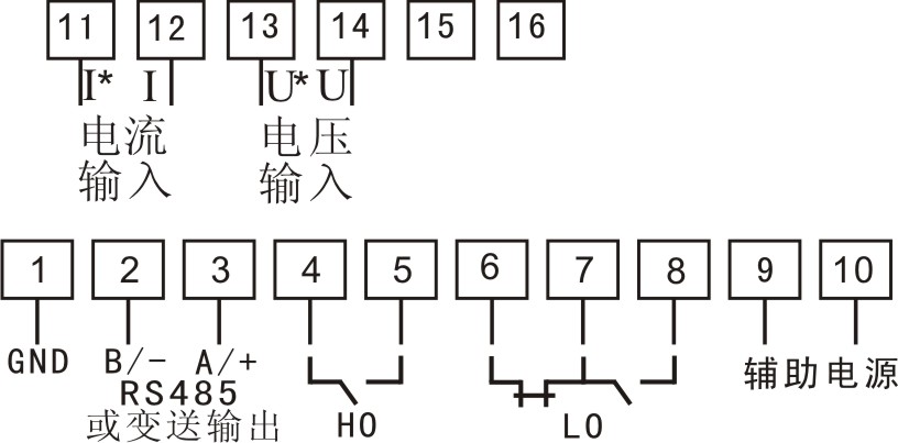 圖片關鍵詞