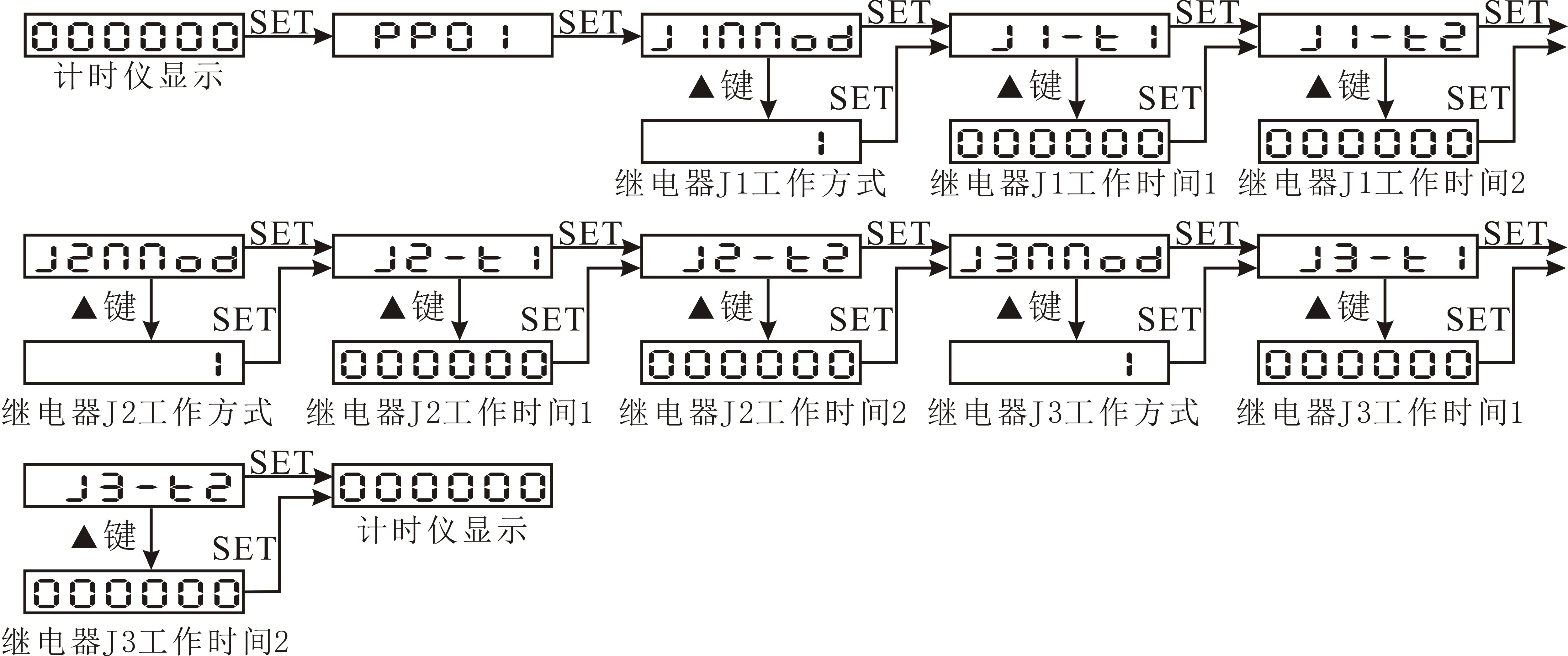 圖片關鍵詞