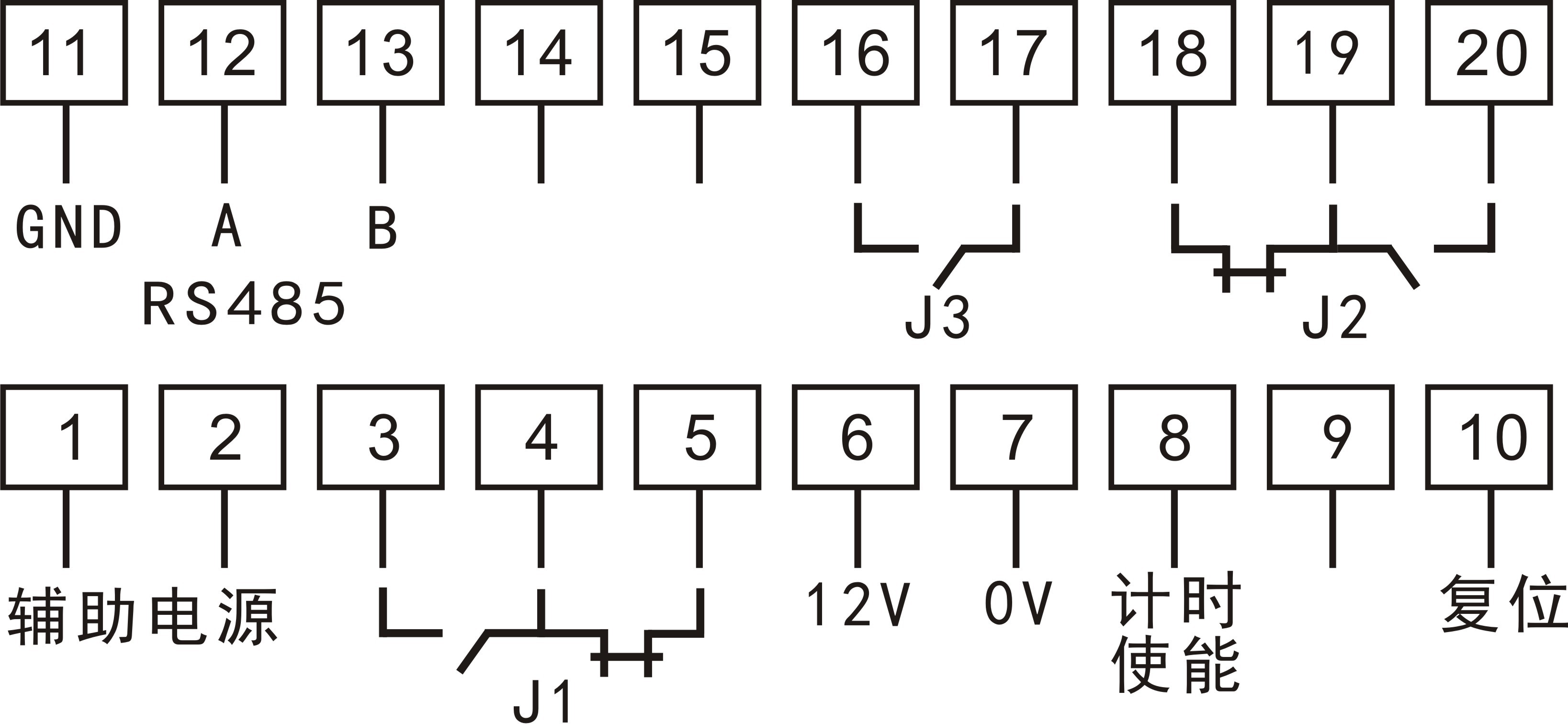 圖片關鍵詞