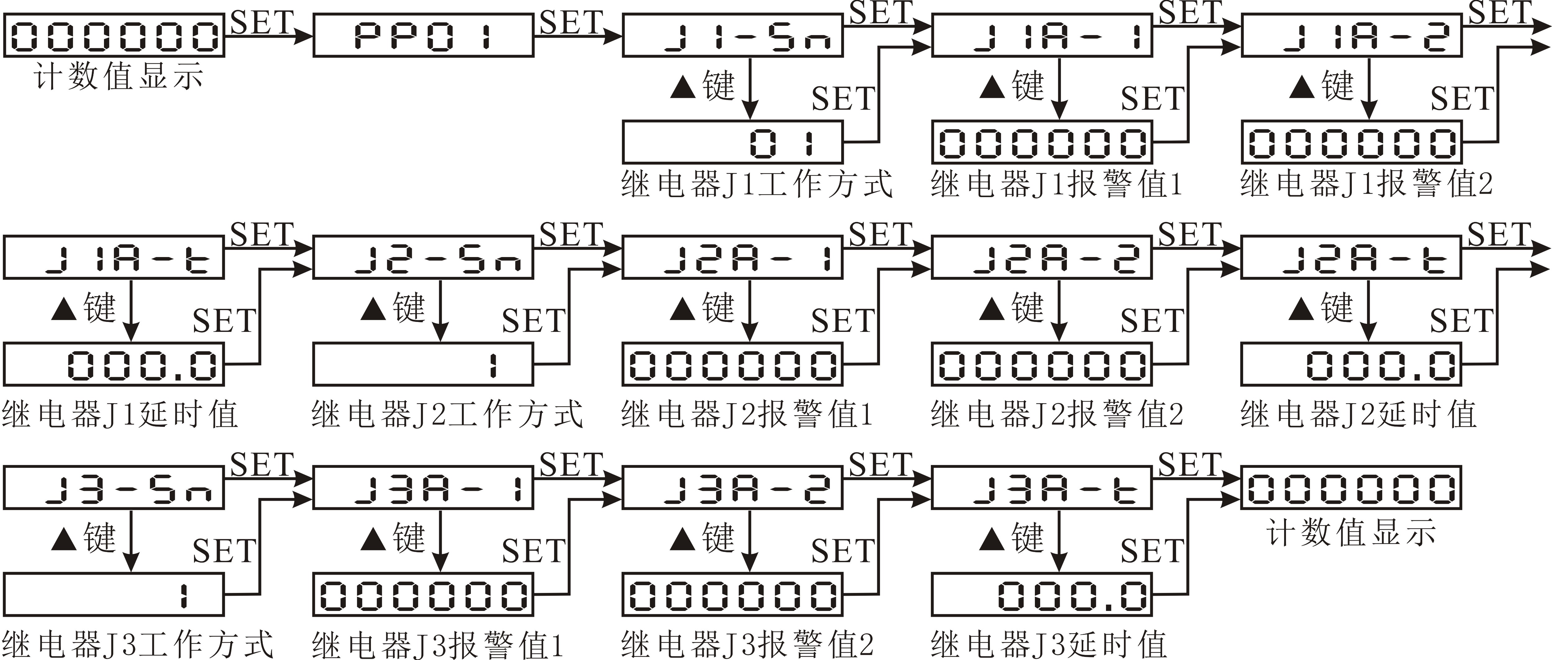 圖片關鍵詞