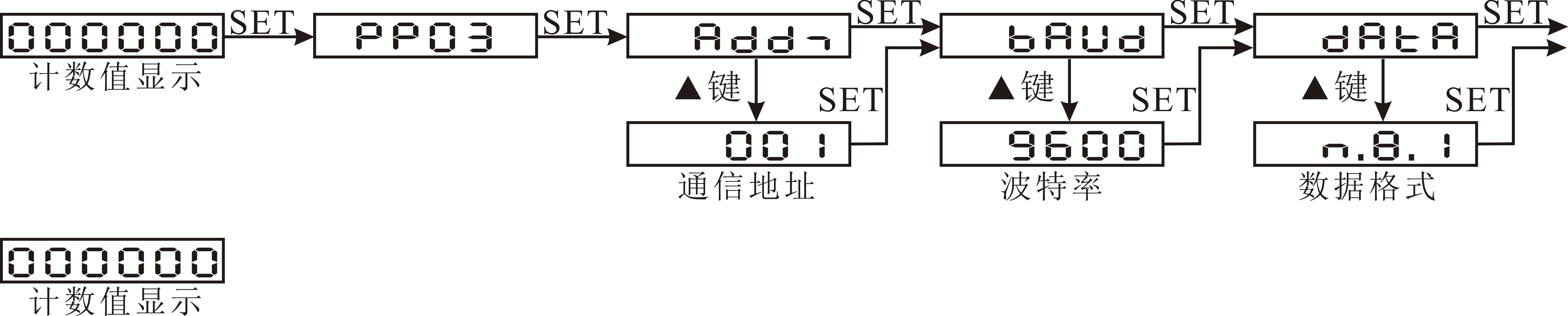 圖片關鍵詞