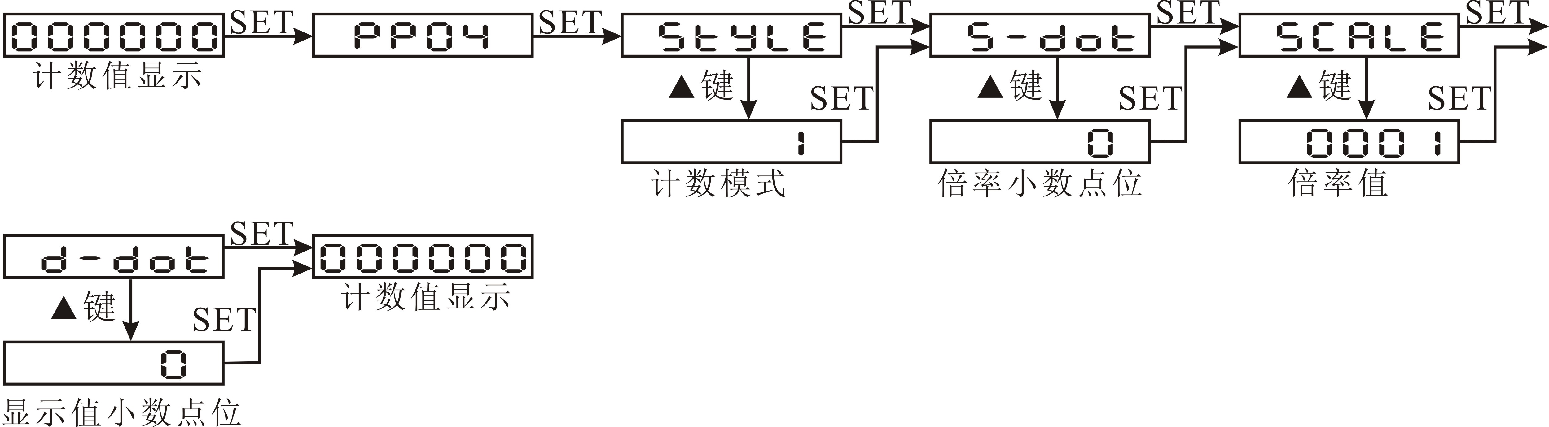 圖片關鍵詞