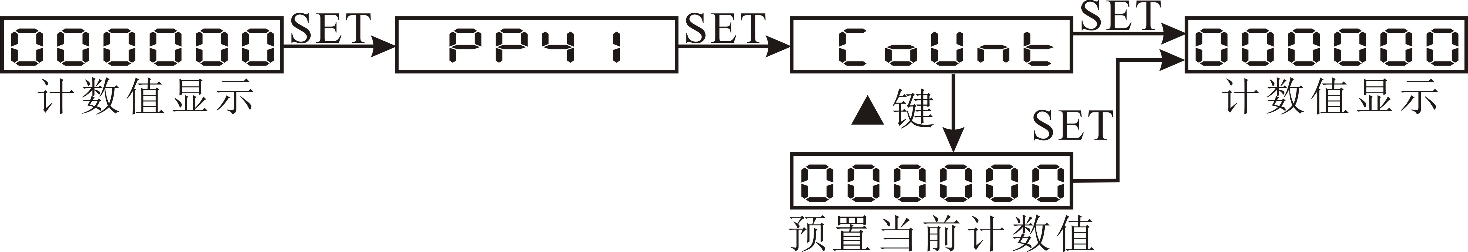 圖片關鍵詞