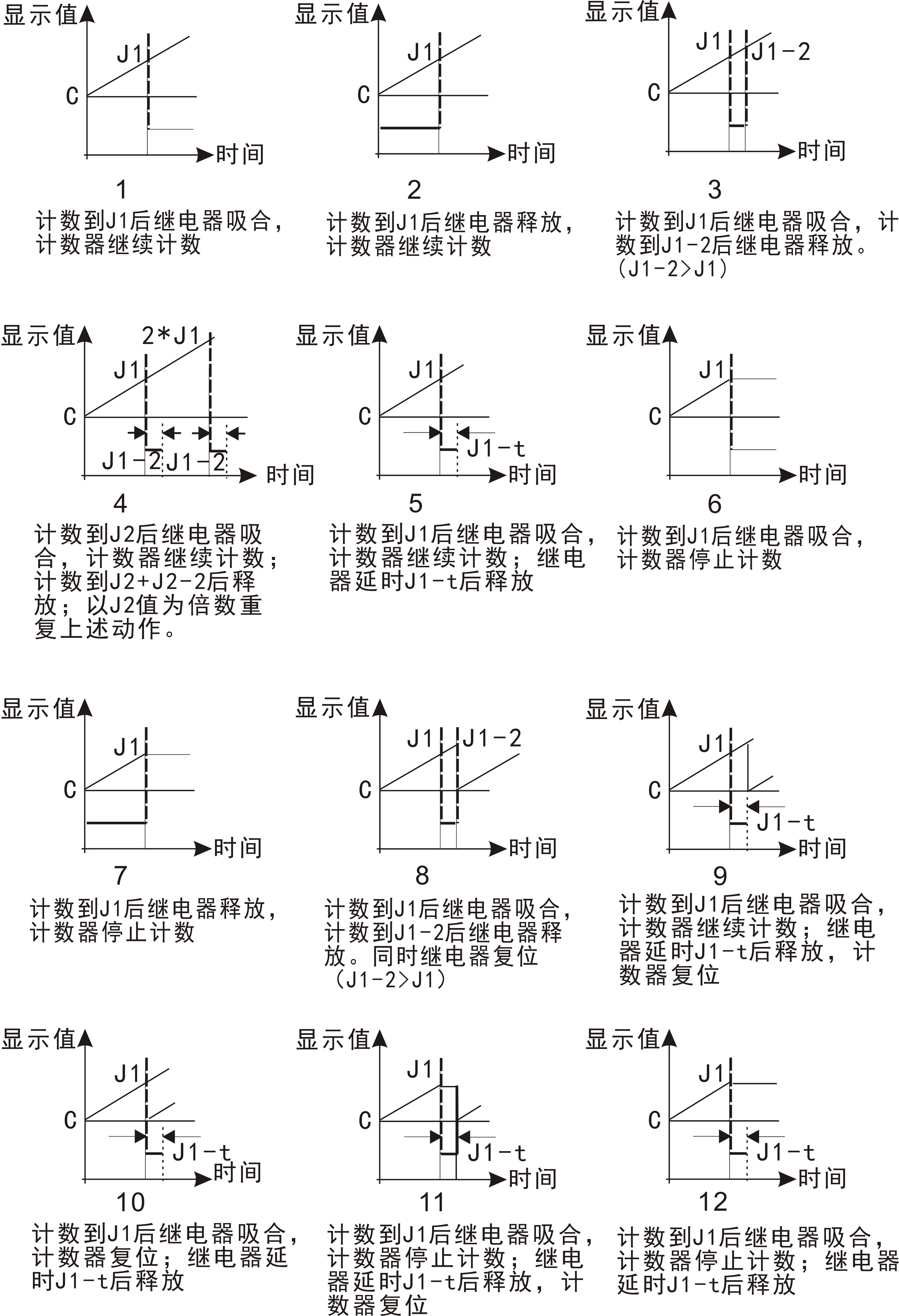 圖片關鍵詞