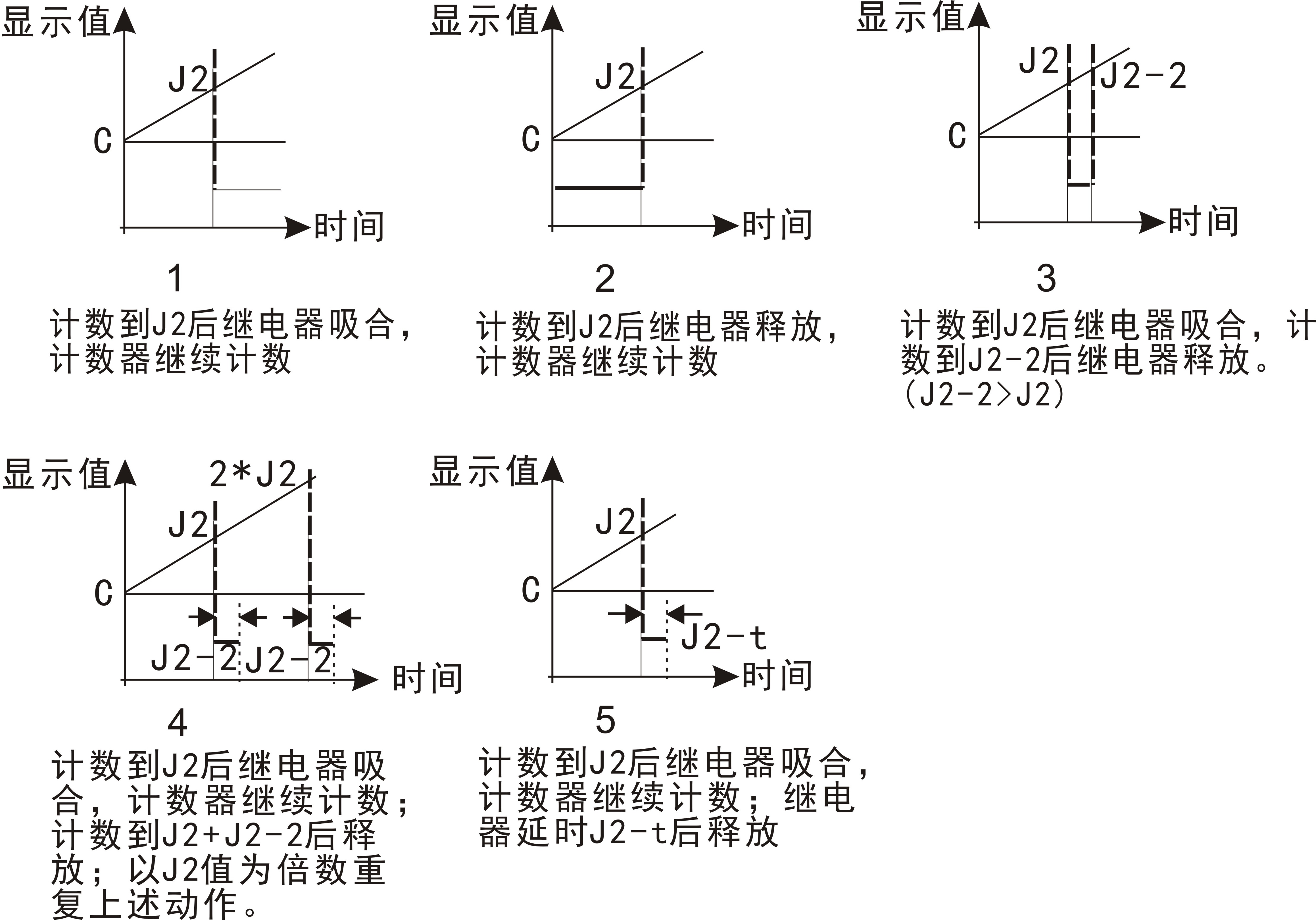 圖片關鍵詞