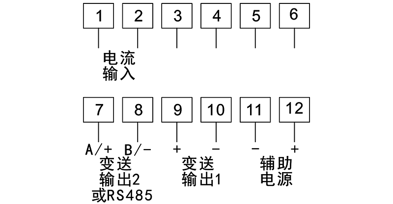 圖片關鍵詞