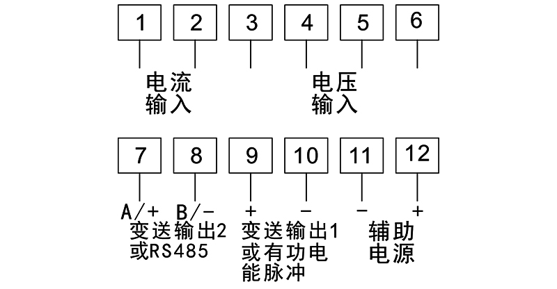 圖片關鍵詞