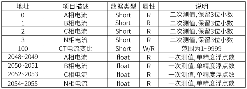 圖片關鍵詞